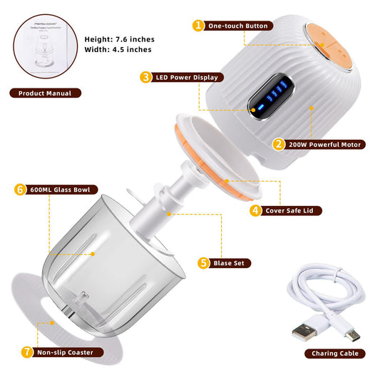 Electric Cordless Meat Grinder - 200W Wireless Food Processor with 3 Blades, Stainless Steel Kitchen Chopper Helper